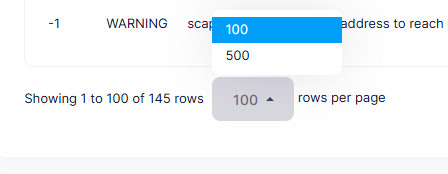pagination